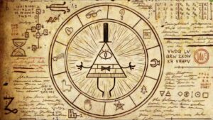 Illuminati Symbols and Marks