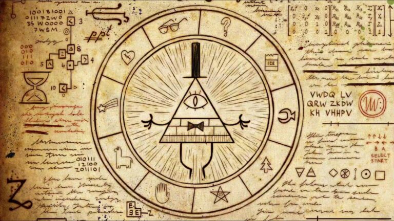 Illuminati Symbols and Marks